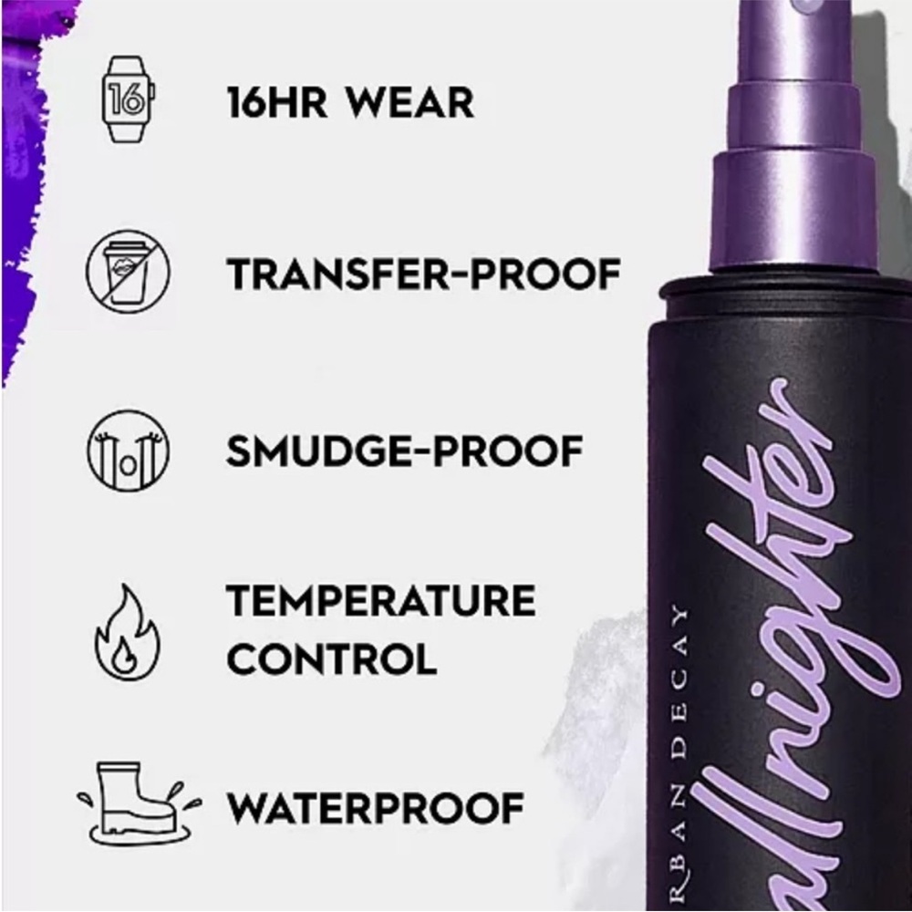 2 bottles of Urban Decay All Nighter Setting Spray .5 oz per bottle NIB - Picture 5 of 8